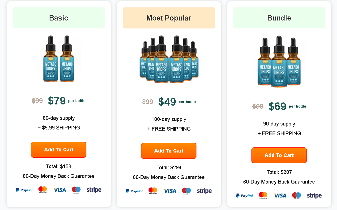 Metabo Drops bottles